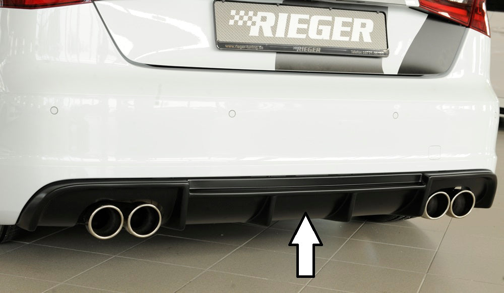 Rieger Tuning Heckeinsatz für Doppelendrohr links/rechts für Fahrzeuge mit S-Line
