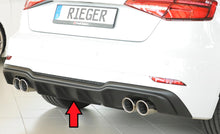 Rieger Tuning Heckeinsatz für S-Line Modelle für Doppelendrohr links/rechts je 2x90mm
