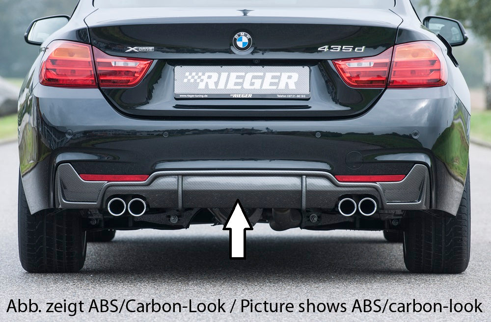 Rieger Tuning Heckeinsatz schwarz glänzend für originale M-Paket Heckschürze mit Aussparung für Doppelendrohr links/rechts