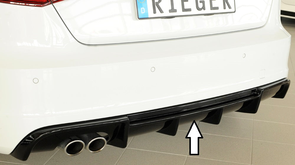 Rieger Tuning Heckeinsatz schwarz glänzend für Doppelendrohr links für Fahrzeuge mit S-Line