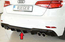 Rieger Tuning Heckeinsatz schwarz glänzend für S-Line Modelle für Doppelendrohr links/rechts je 2x90mm