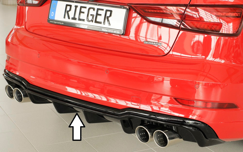 Rieger Tuning Heckeinsatz schwarz glänzend für Doppelendrohr links/rechts je 2x90mm