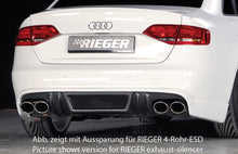 Rieger Tuning Heckschürzenansatz in Carbon-Look für S-Line Modelle mit Aussparungen links für original Endrohr