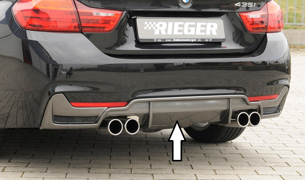 Rieger Tuning Heckeinsatz in Carbon-Look mit Gittereinsatz links/rechts für originale M-Paket Heckschürze mit Aussparungen für 4x80mm Endrohren passend für Rieger Endschalldämpfer mit links/rechts je 2 Endrohre (435i / 440i-Optik!)