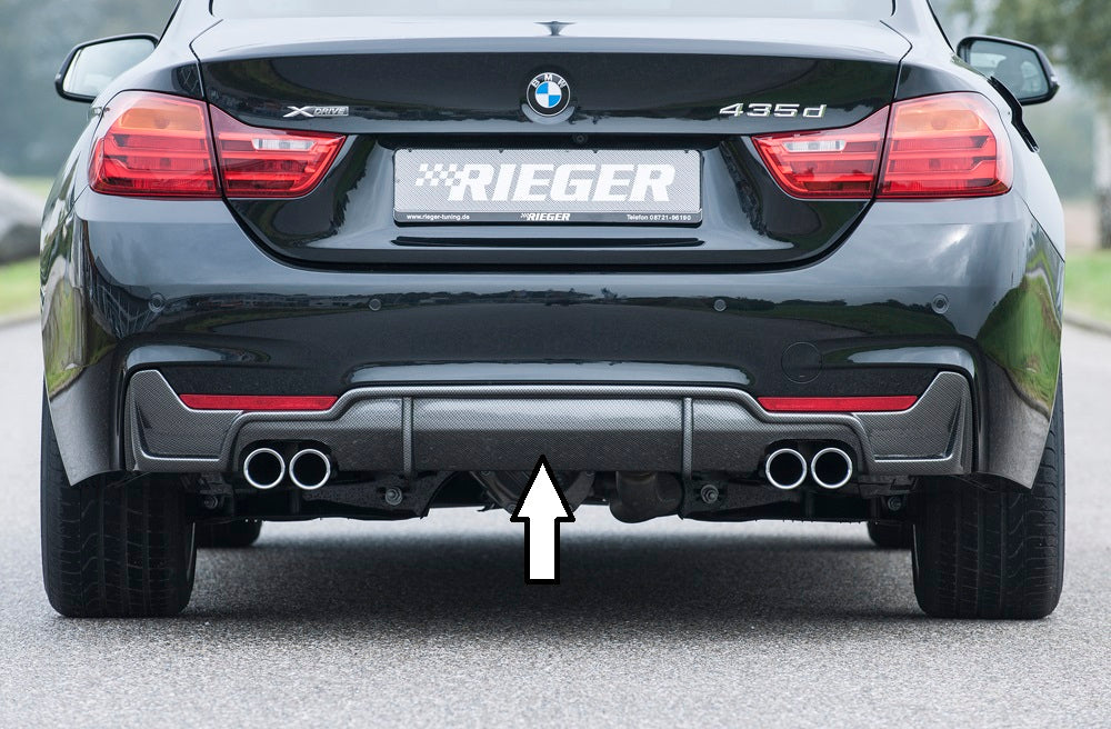 Rieger Tuning Heckeinsatz in Carbon-Look für originale M-Paket Heckschürze mit Aussparung für Doppelendrohr links/rechts