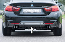 Rieger Tuning Heckeinsatz in Carbon-Look für originale M-Paket Heckschürze mit Aussparung für Doppelendrohr links/rechts