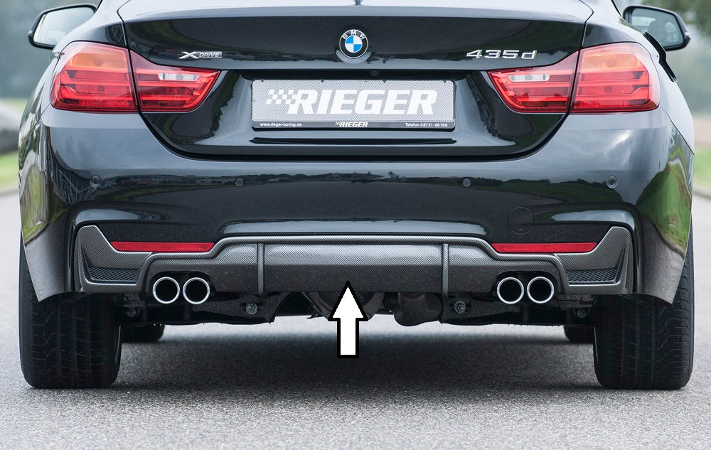 Rieger Tuning Heckeinsatz in Carbon-Look mit Gittereinsatz links/rechts für originale M-Paket Heckschürze mit Aussparung für Doppelendrohr links/rechts