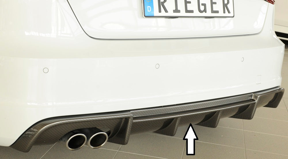 Rieger Tuning Heckeinsatz in Carbon-Look für Doppelendrohr links für Fahrzeuge mit S-Line