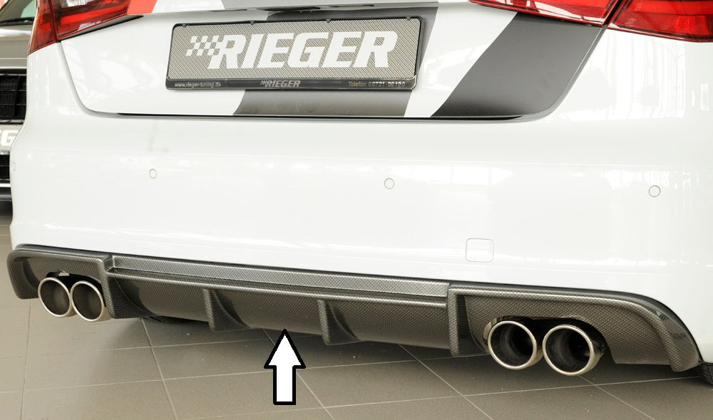 Rieger Tuning Heckeinsatz in Carbon-Look für Doppelendrohr links/rechts für Fahrzeuge mit S-Line