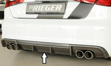 Rieger Tuning Heckeinsatz in Carbon-Look für Doppelendrohr links/rechts für Fahrzeuge mit S-Line