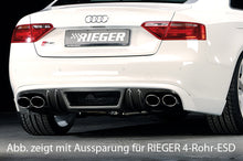 Rieger Tuning Heckschürzenansatz in Carbon-Look für S-Line Modelle mit Aussparungen für original Endrohr links/rechts
