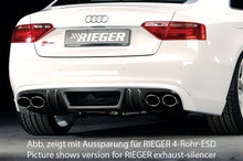 Rieger Tuning Heckschürzenansatz in Carbon-Look für S5 Modelle mit Aussparungen für original Doppelendrohr links/rechts