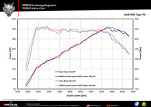 RACING Sportschalldämpfer mittig für links/rechts-Anlage (ohne Endrohre), mit 2 integrierten Klappen, KEINE (EG-) GENEHMIGUNG!
