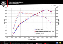 Sportschalldämpfer links und Sportschalldämpfer rechts passend zu den originalen heckintegrierten Endrohren, mit integrierten Klappen, inkl. (EG-) GENEHMIGUNG!