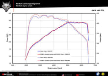 Sportschalldämpfer mittig für links/rechts Anlage (ohne Endrohre) mit 2 integrierten Klappen, inkl. (EG-) GENEHMIGUNG!