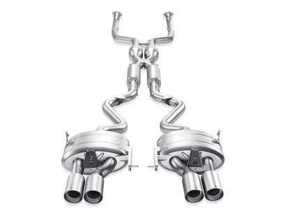 Evolution Line (Titanium)