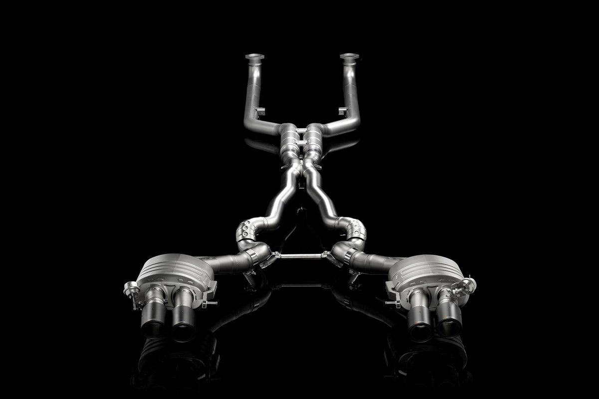 Evolution Line (Titanium)