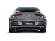 Evolution Line (Titanium)